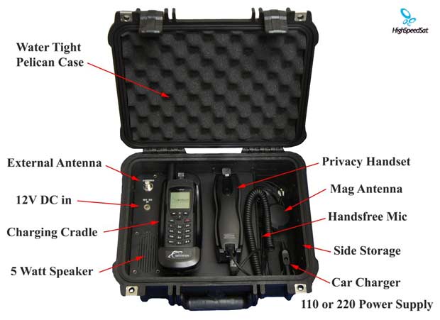 box for iridium9555 satphone