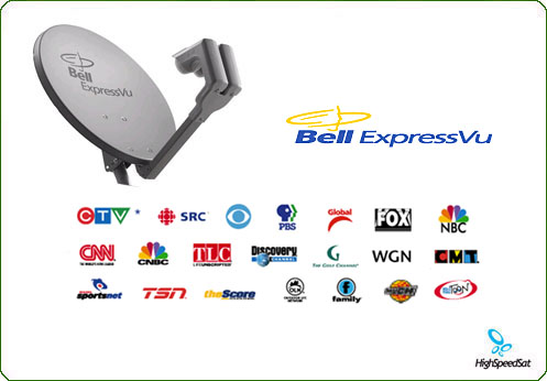 bell satellite tv dish and receivers