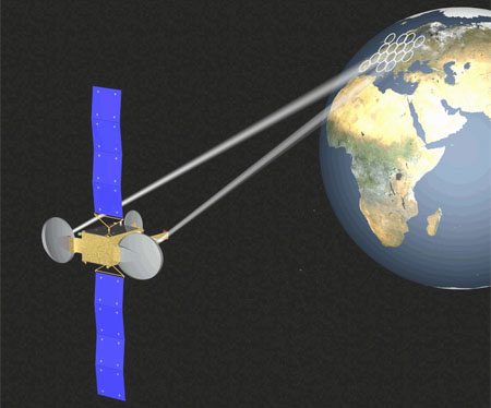 geo satellite distance and latency